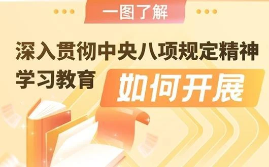 一圖了解深入貫徹中央八項規定精神學習教育如何開展